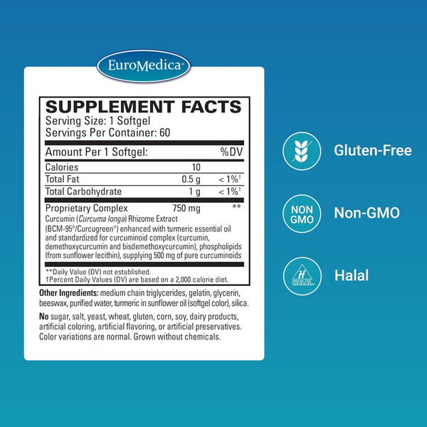 CuraPro® 750mg (60 Softgels)