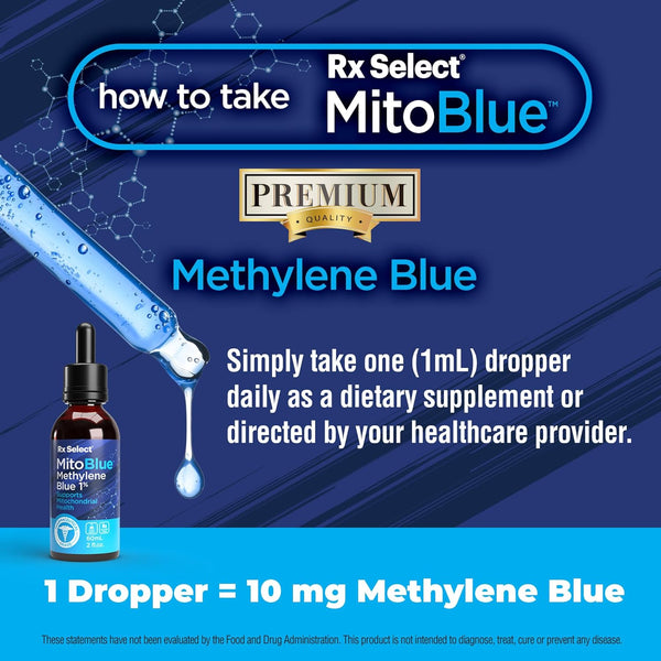 RX Select MitoBlue, Methylene Blue 1%