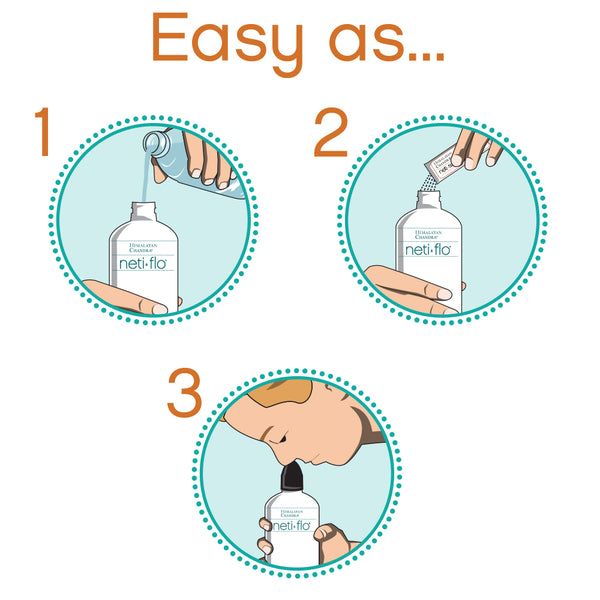 Himalayan Chandra Neti Flo. Nasal wash squeeze bottle with 60 premixed sachets