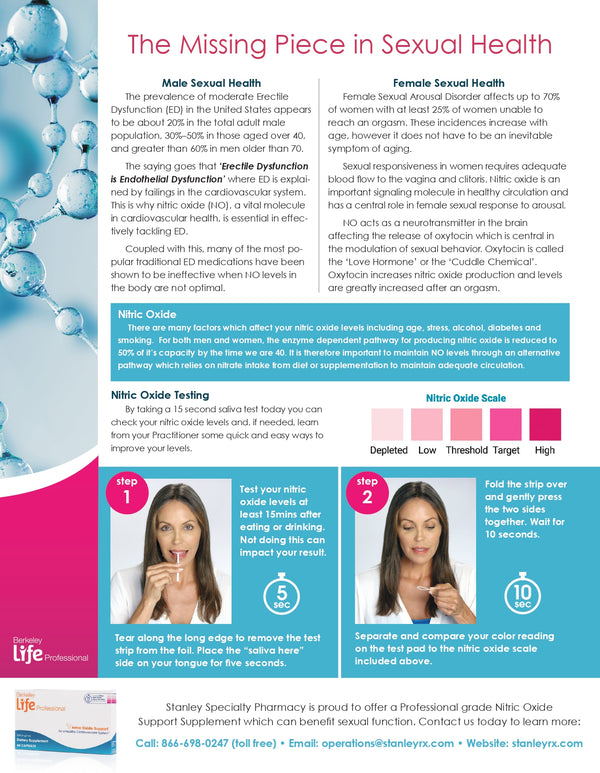 Nitric Oxide Support - Professional Grade (60 ct.)