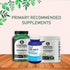 BetaZyme | Ther-Biotic | GI Complete
