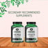 Ha Plus | Omega 3D